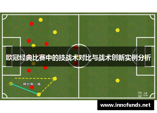 欧冠经典比赛中的技战术对比与战术创新实例分析
